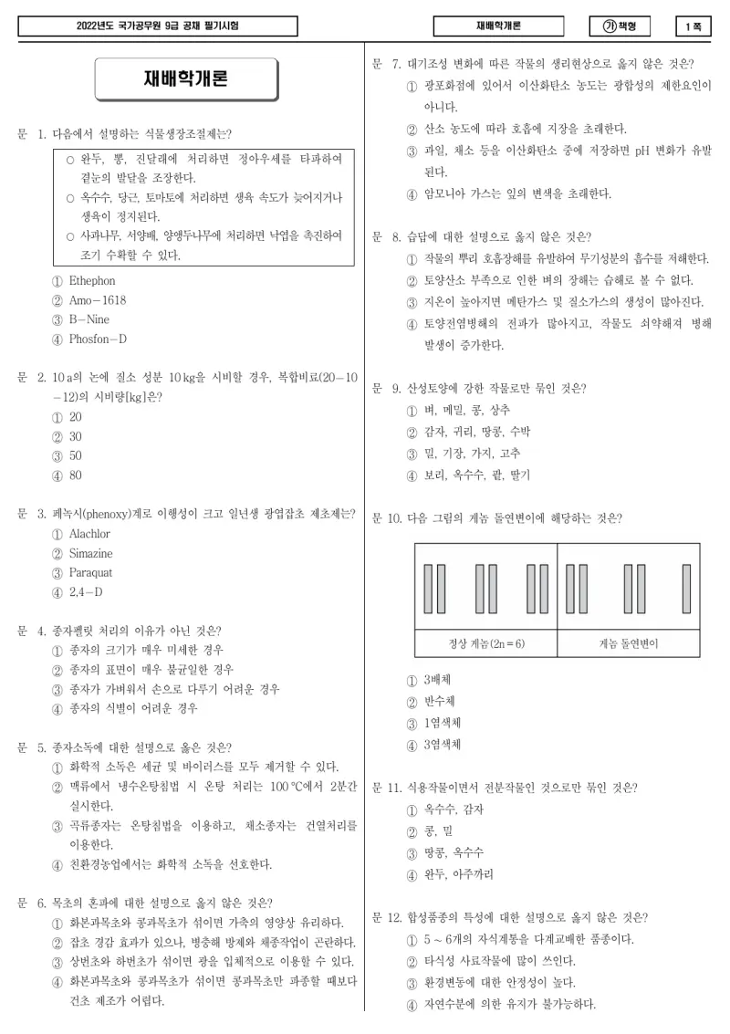 9급 국가직 재배학개론 2022년 시험지 1쪽