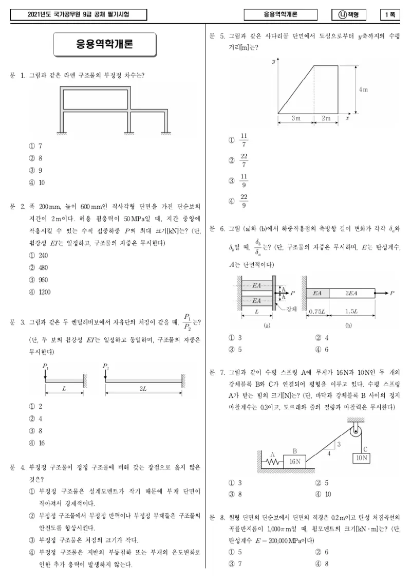 9급 국가직 응용역학개론 2021년 시험지 1쪽