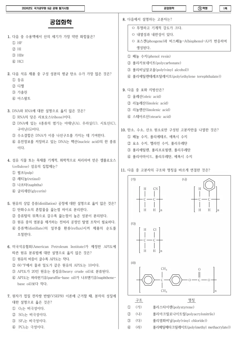 9급 국가직 공업화학 2024년 시험지 1쪽