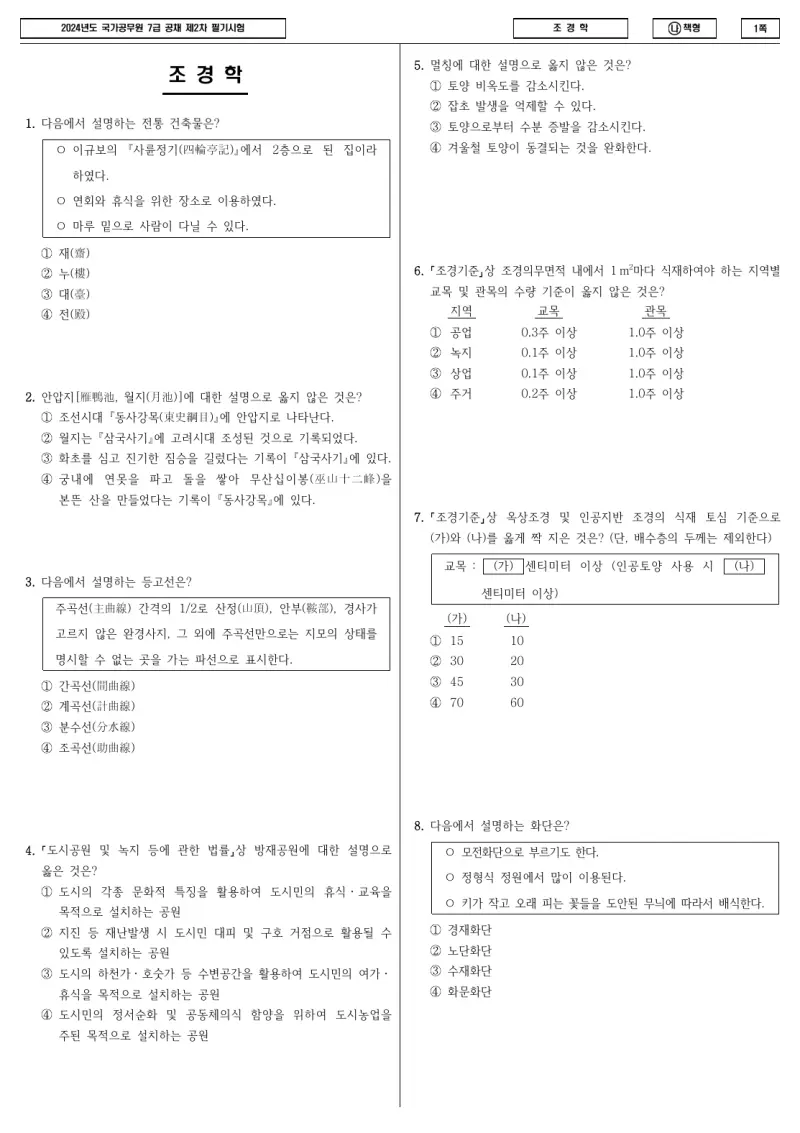 7급 국가직 조경학 2024년 시험지 1쪽