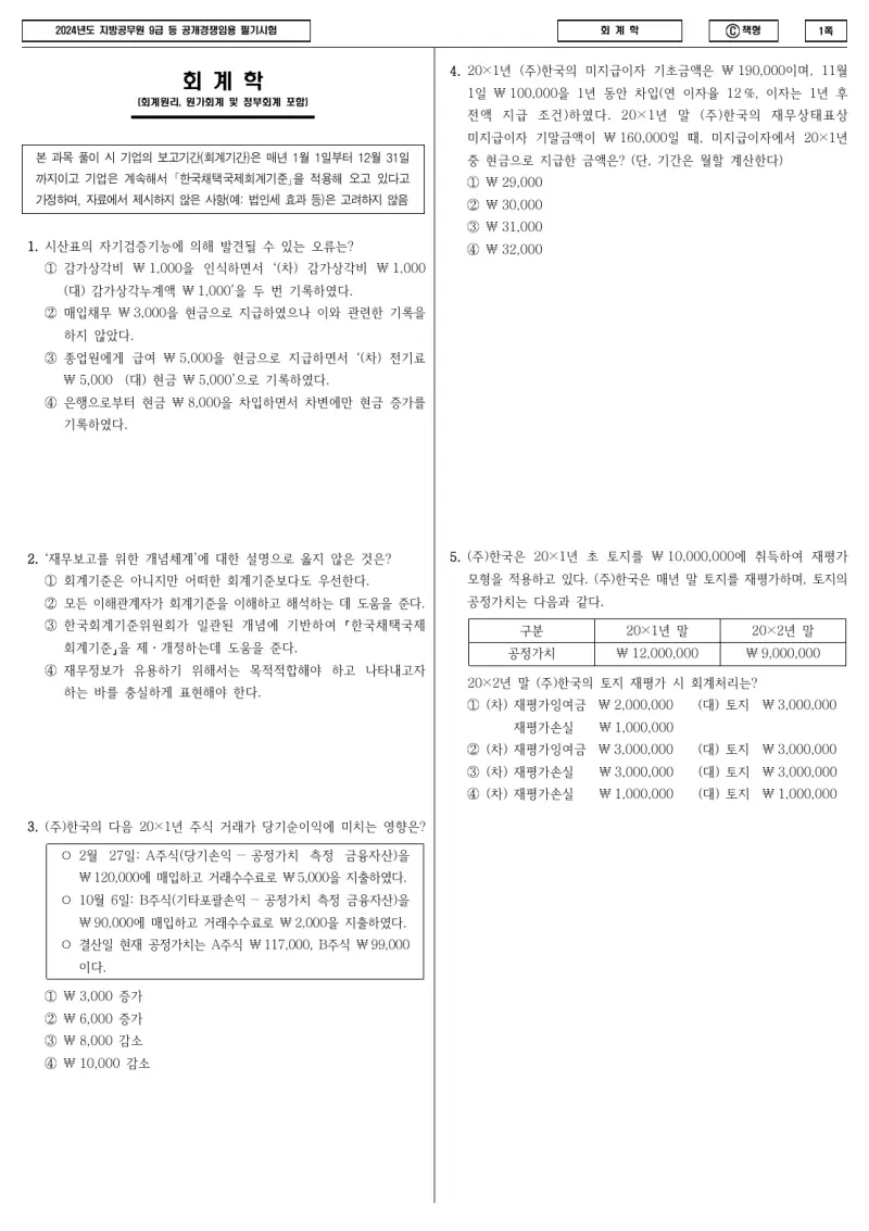 9급 지방직 회계학 2024년 시험지 1쪽