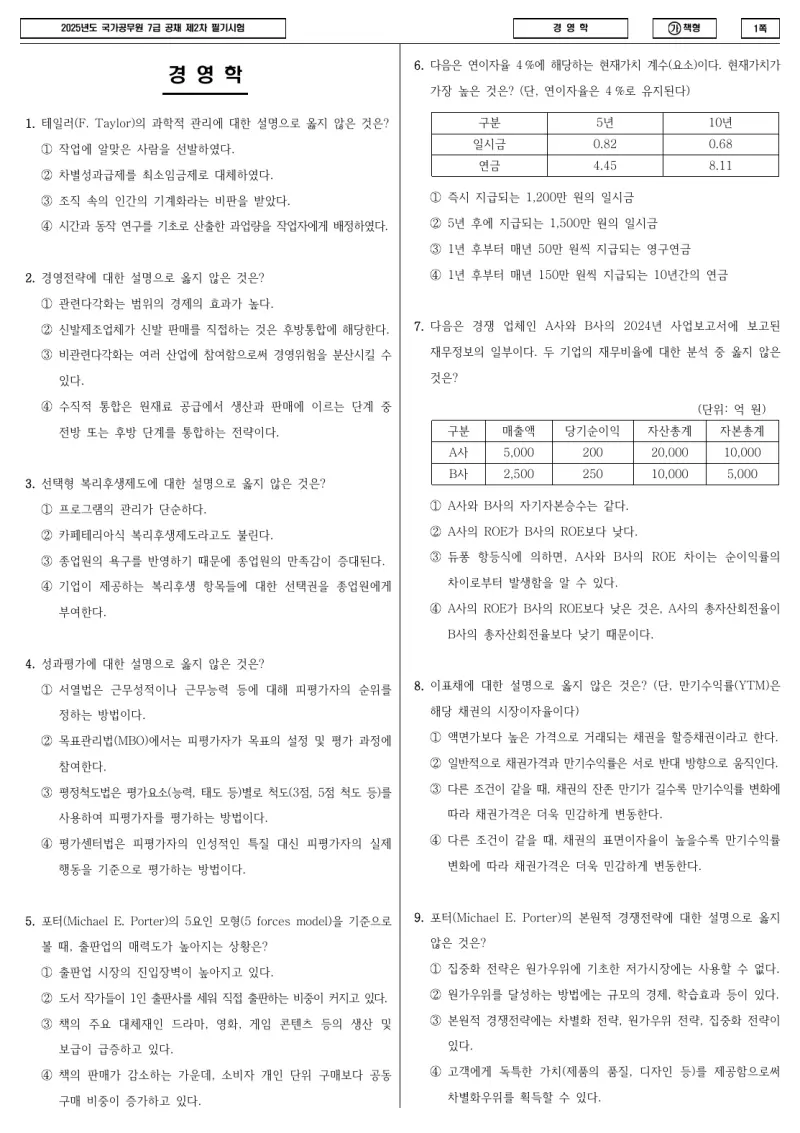 7급 국가직 경영학 2025년 시험지 1쪽