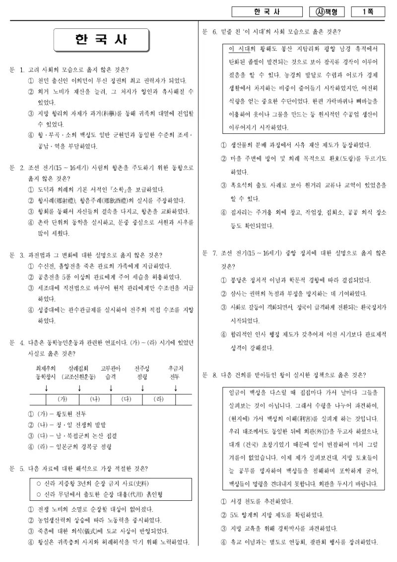 9급 국가직 한국사 2015년 시험지 1쪽