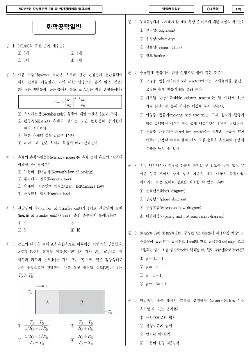 9급 지방직 화학공학일반 2021년 시험지 1쪽