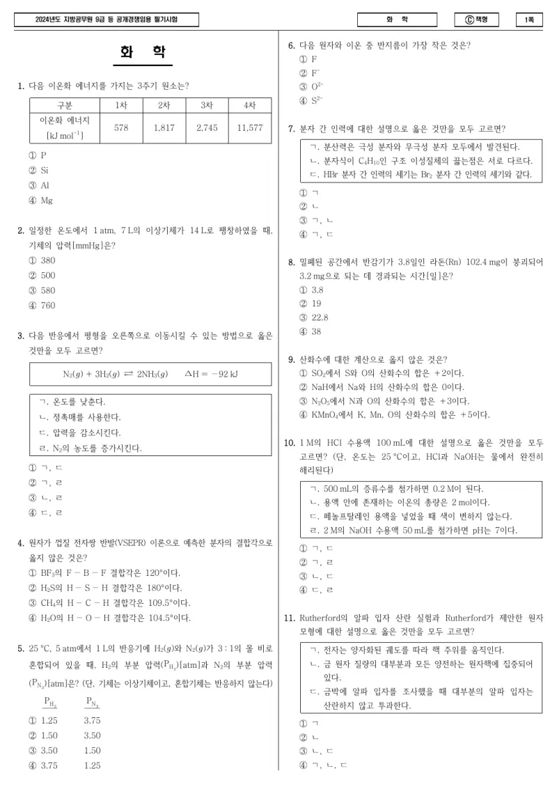 9급 지방직 화학 2024년 시험지 1쪽
