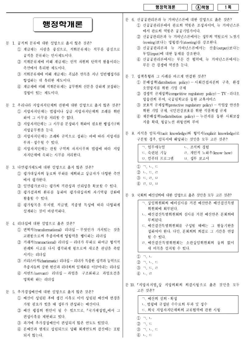 9급 지방직 행정학개론 2013년 시험지 1쪽