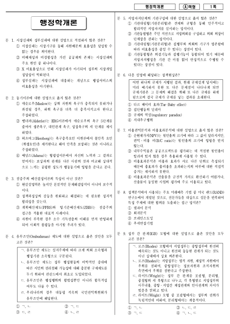 9급 지방직 행정학개론 2016년 시험지 1쪽
