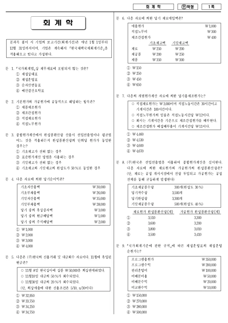 9급 국가직 회계학 2013년 시험지 1쪽