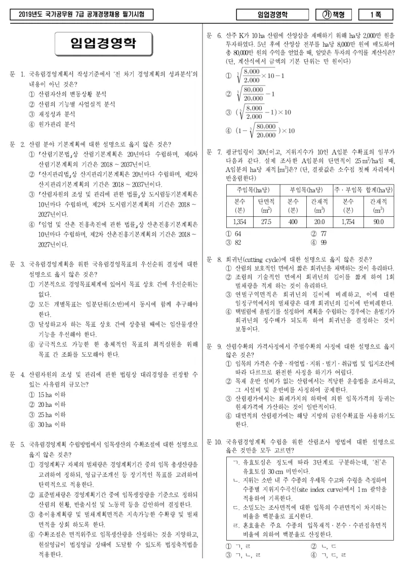 7급 국가직 임업경영학 2019년 시험지 1쪽