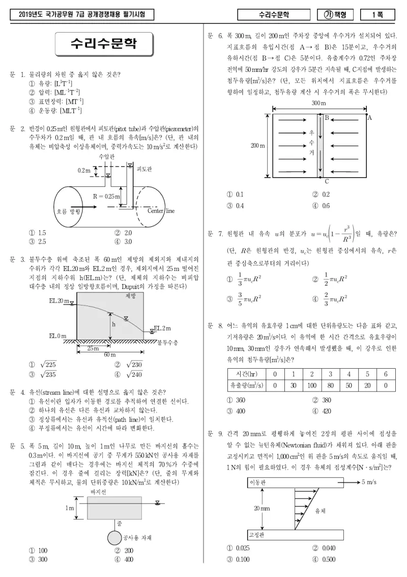 7급 국가직 수리수문학 2019년 시험지 1쪽