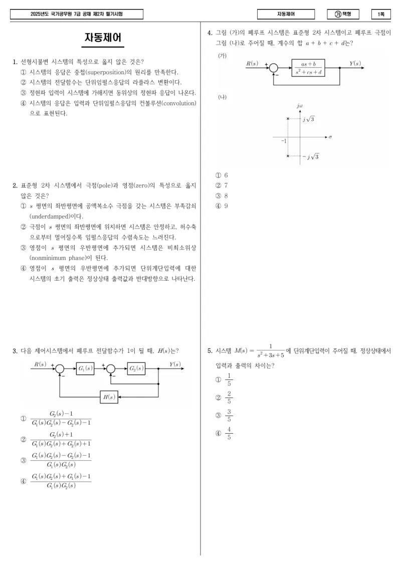 7급 국가직 자동제어 2025년 시험지 1쪽