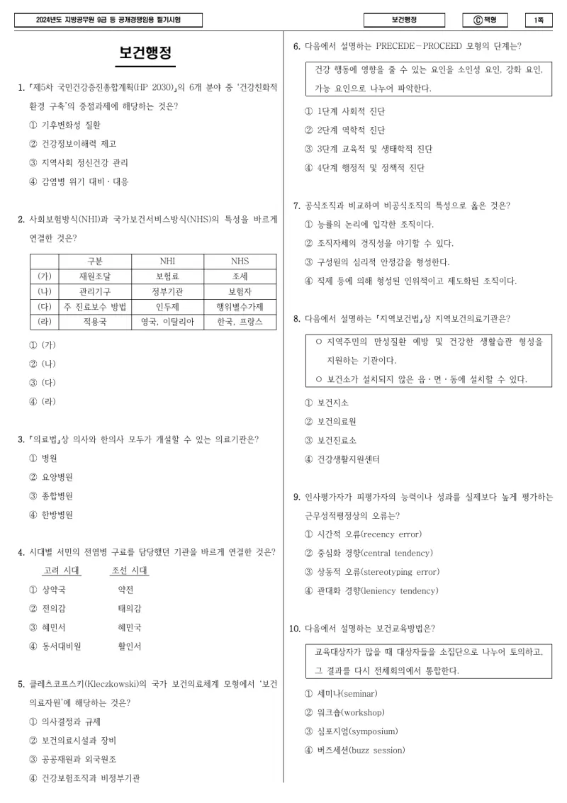 9급 지방직 보건행정 2024년 시험지 1쪽
