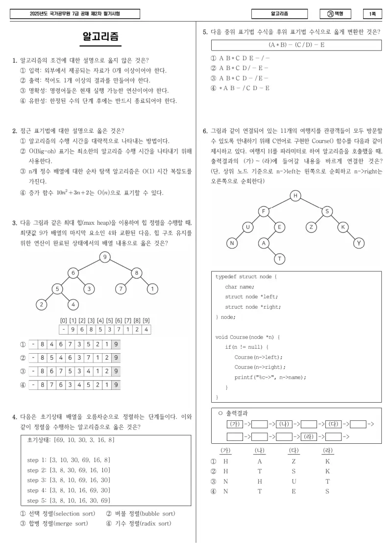7급 국가직 알고리즘 2025년 시험지 1쪽