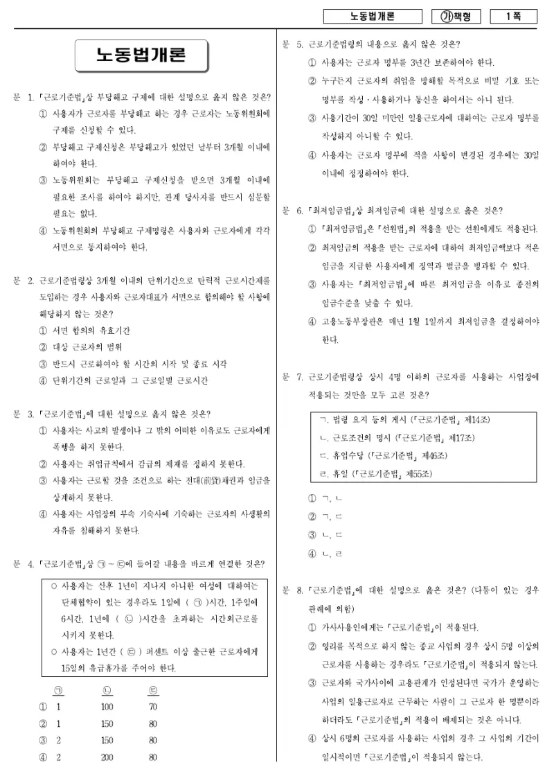 9급 국가직 노동법개론 2018년 시험지 1쪽