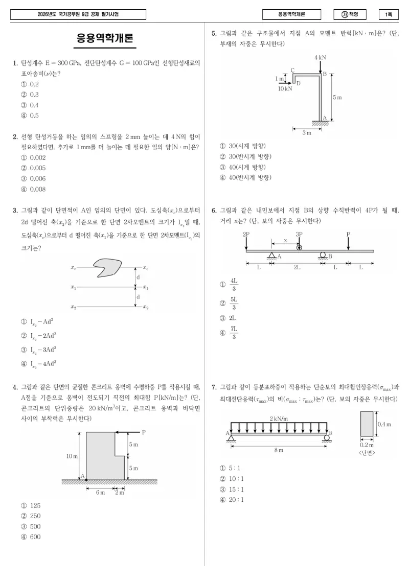 9급 국가직 응용역학개론 2026년 시험지 1쪽