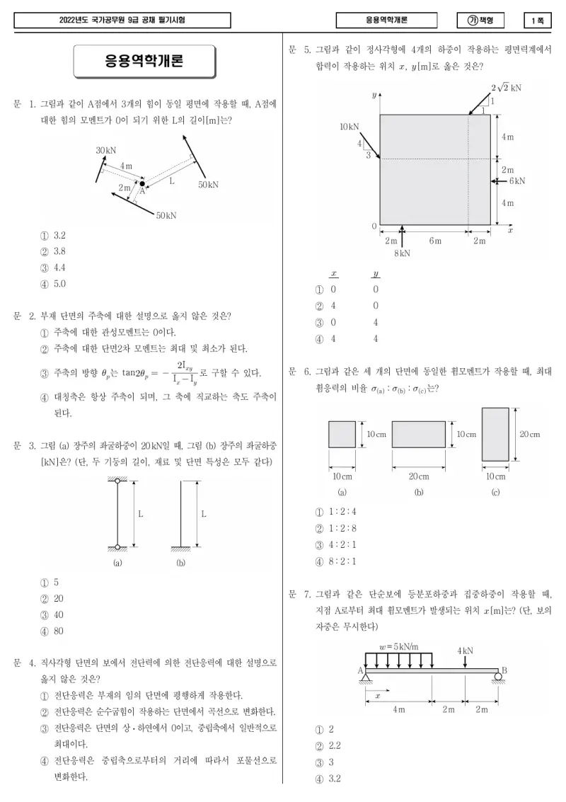 9급 국가직 응용역학개론 2022년 시험지 1쪽