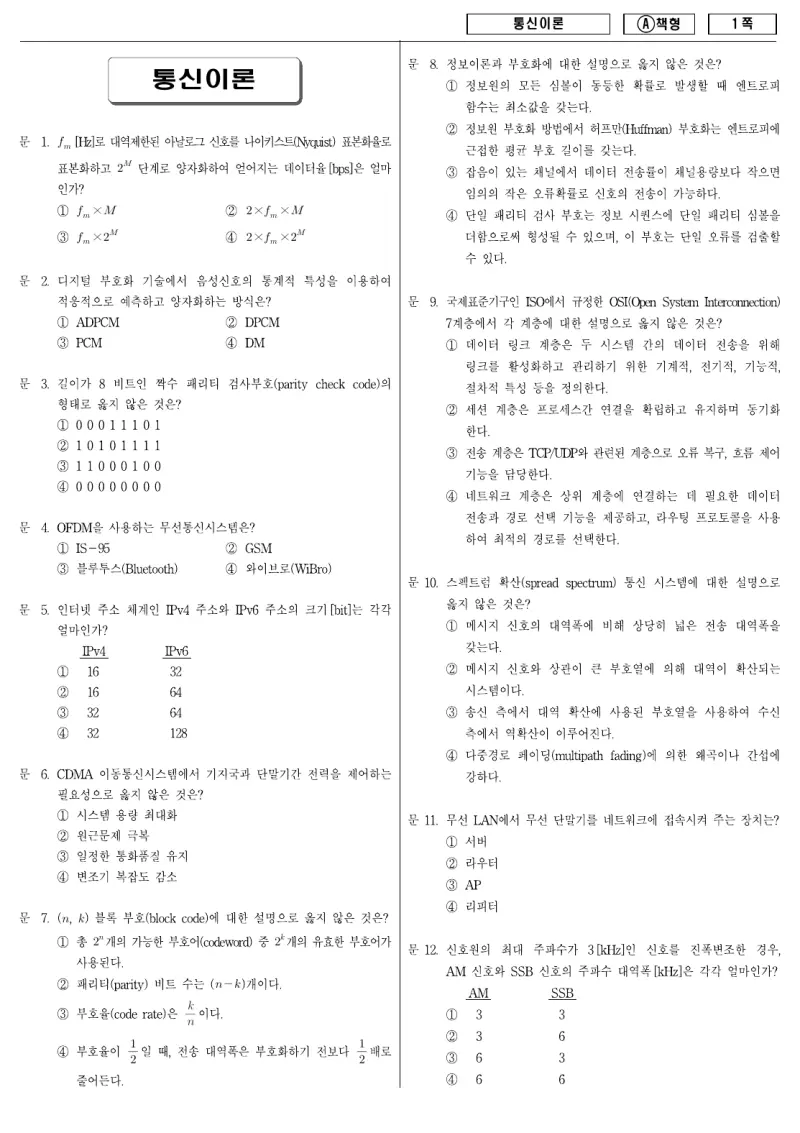 9급 지방직 통신이론 2009년 시험지 1쪽