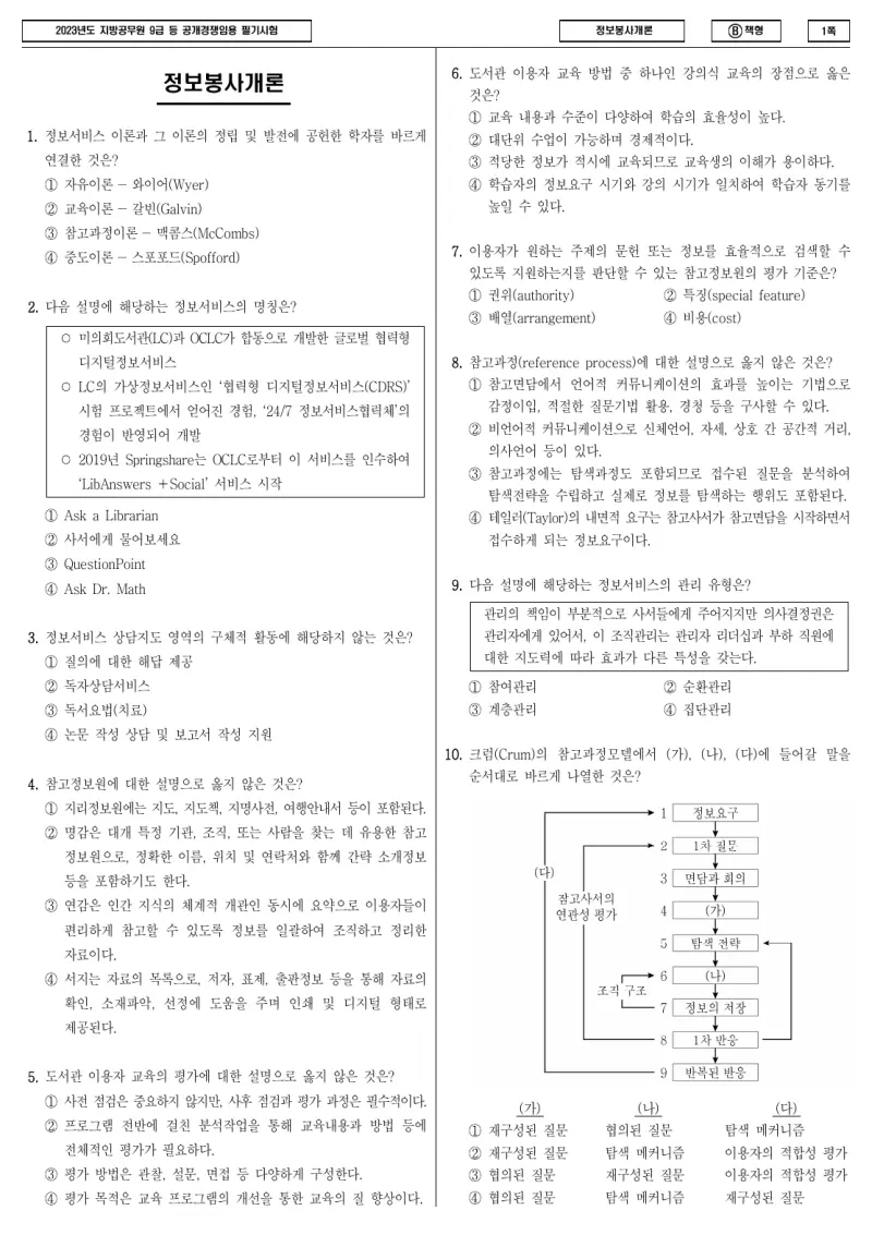 9급 지방직 정보봉사개론 2023년 시험지 1쪽