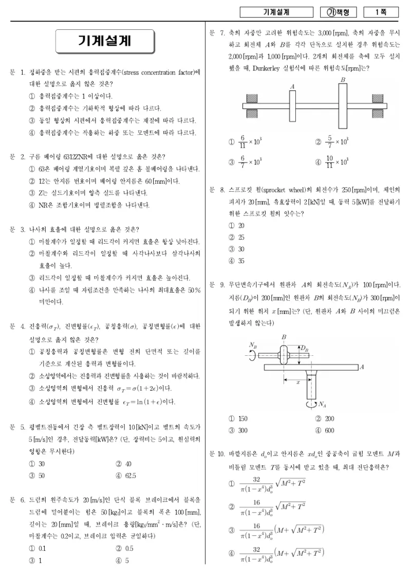 7급 국가직 기계설계 2017년 시험지 1쪽