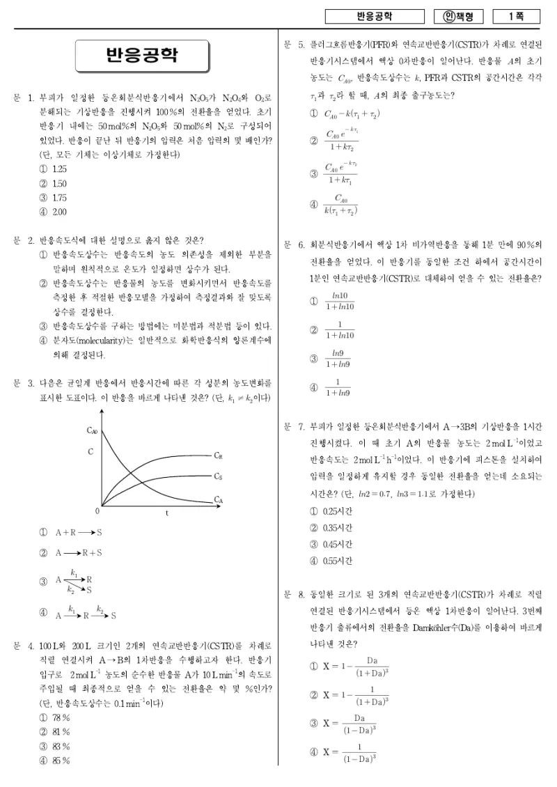 7급 국가직 반응공학 2012년 시험지 1쪽