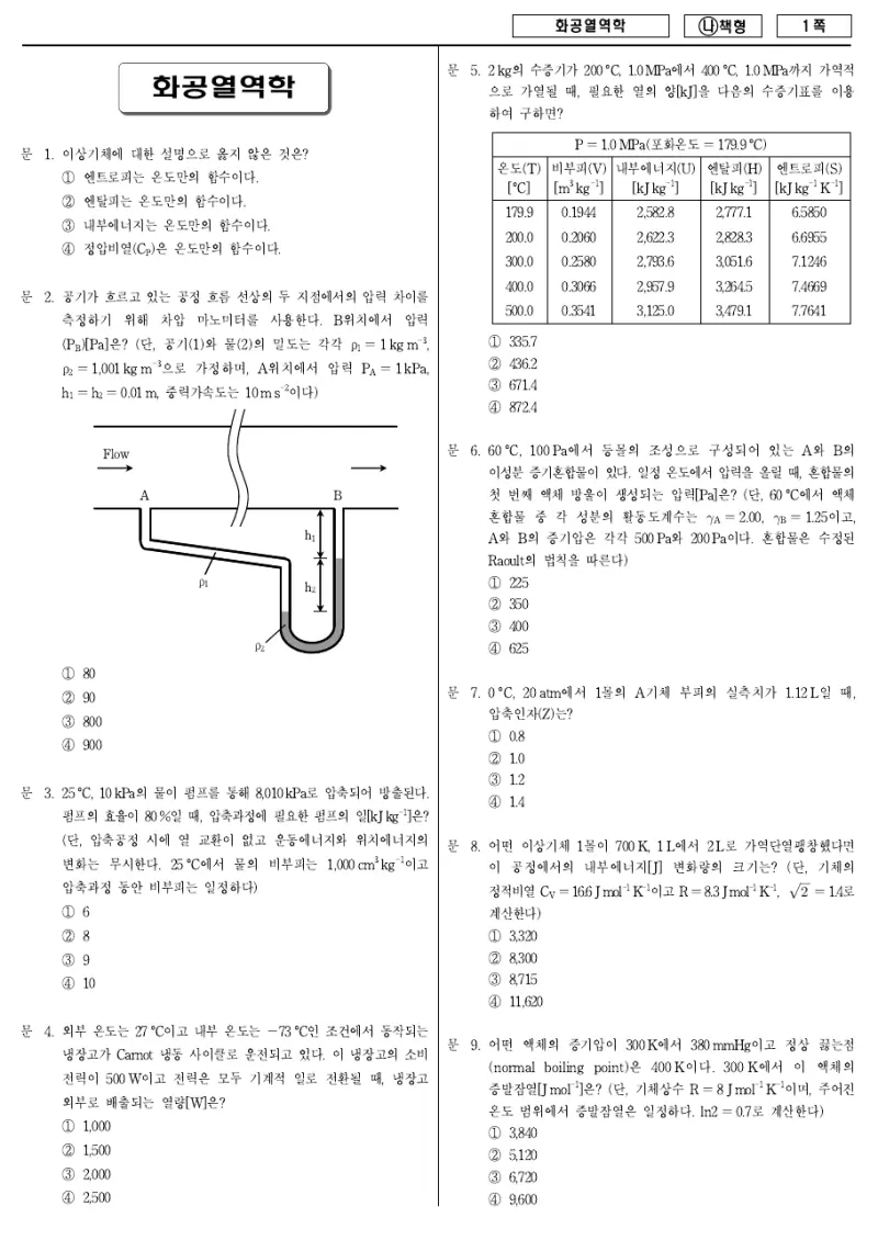 7급 국가직 화공열역학 2018년 시험지 1쪽