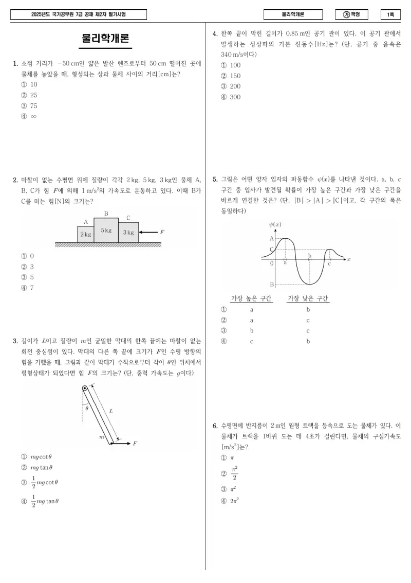 7급 국가직 물리학개론 2025년 시험지 1쪽