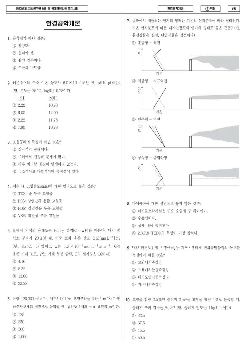 9급 지방직 환경공학개론 2023년 시험지 1쪽