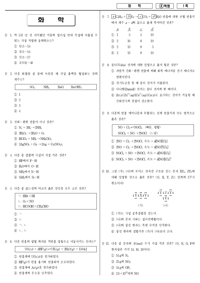 9급 지방직 화학 2014년 시험지 1쪽
