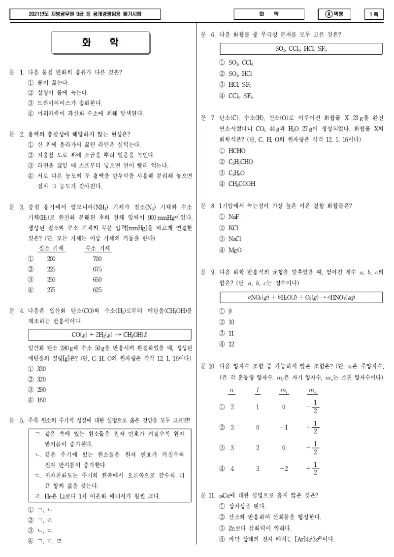 9급 지방직 화학 2021년 시험지 1쪽