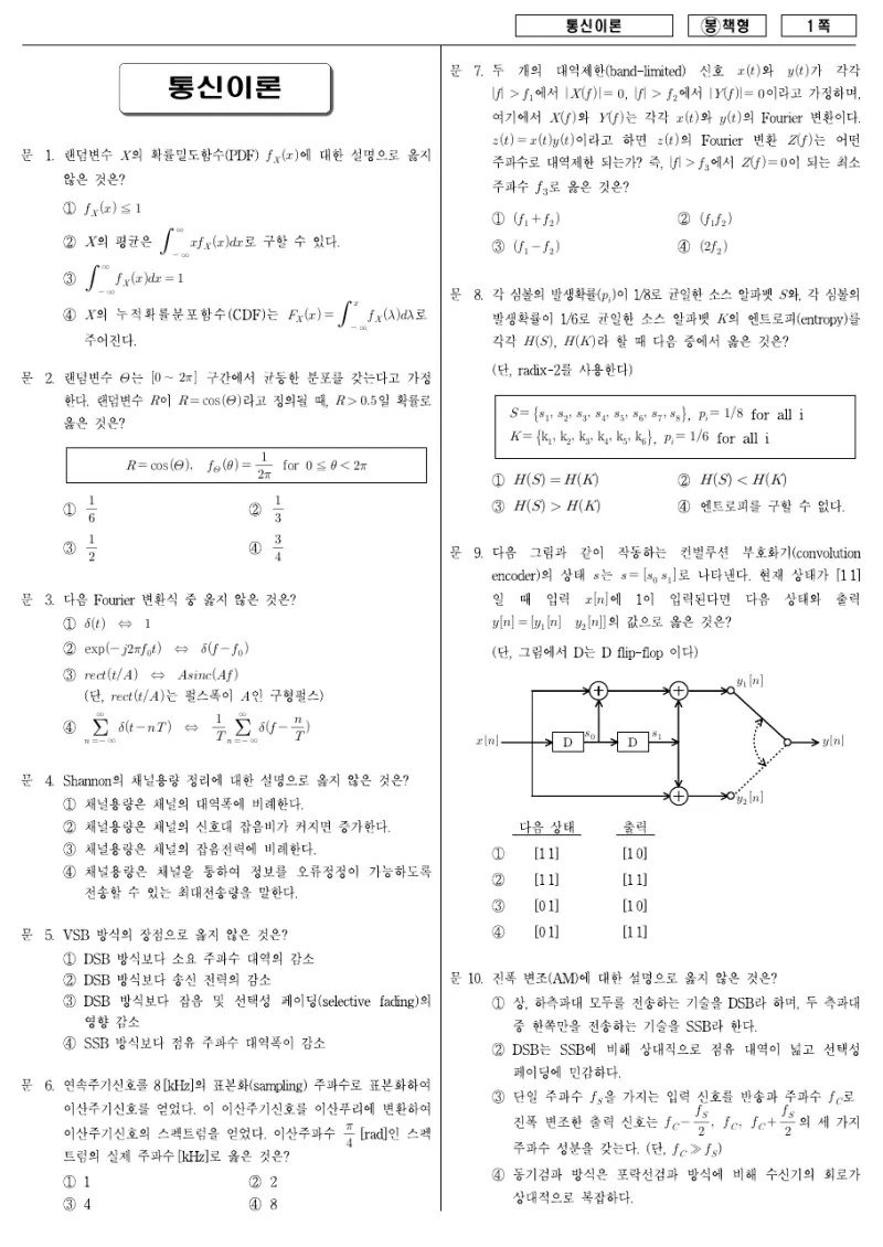 7급 국가직 통신이론 2008년 시험지 1쪽