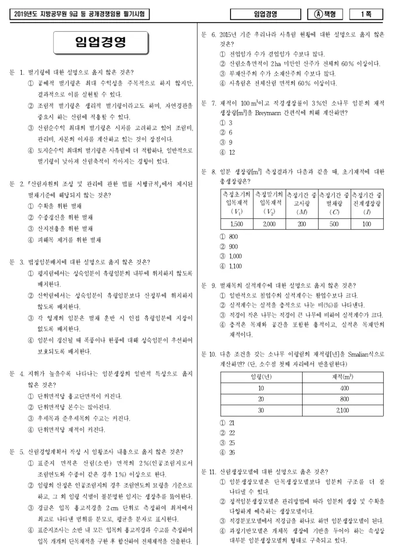 9급 지방직 임업경영 2019년 시험지 1쪽