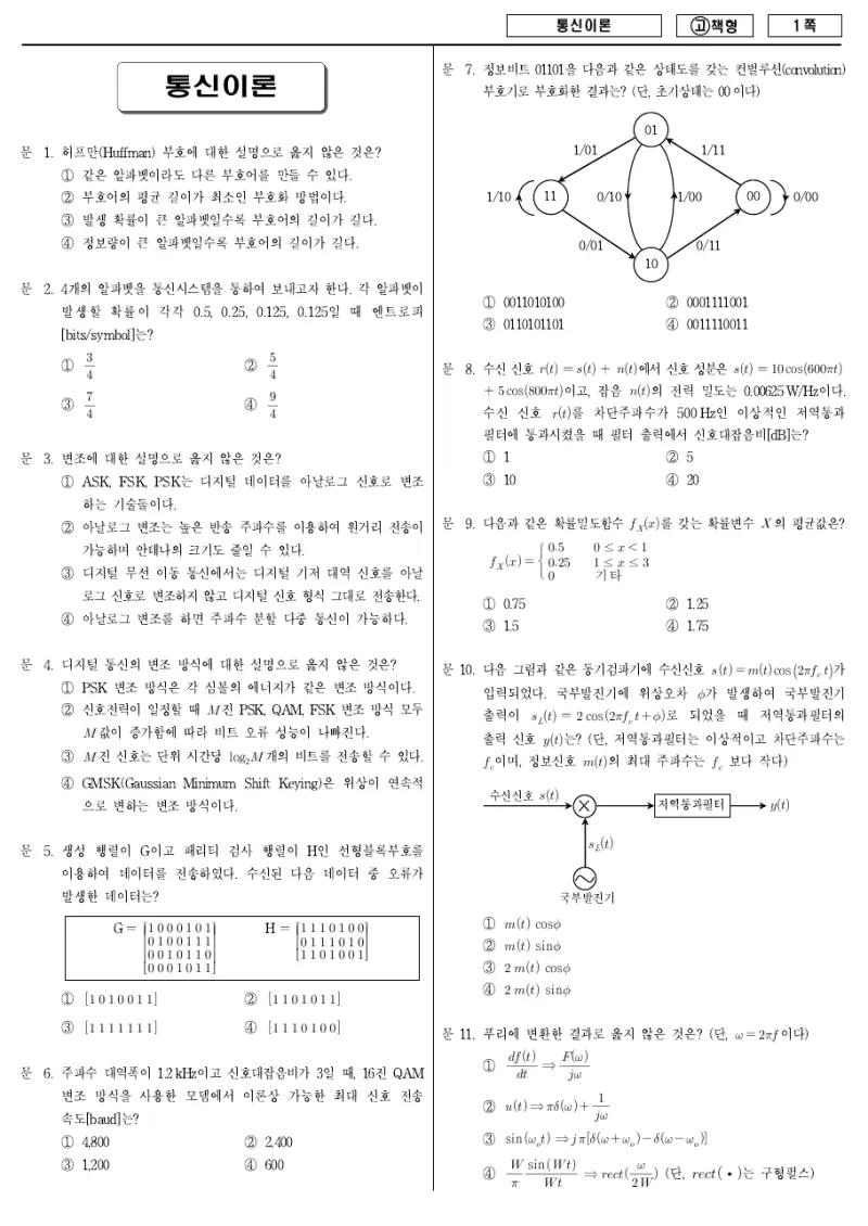 7급 국가직 통신이론 2010년 시험지 1쪽