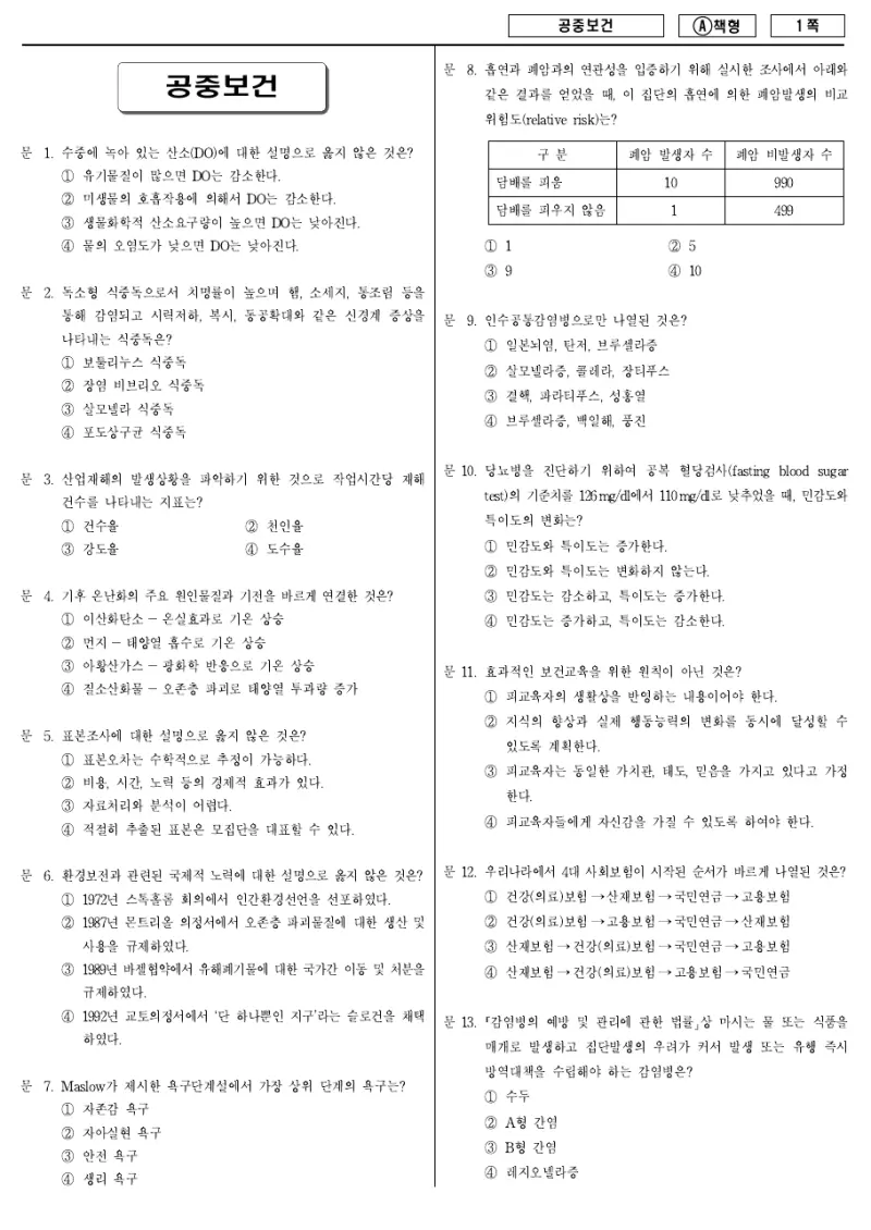 9급 지방직 공중보건 2011년 시험지 1쪽