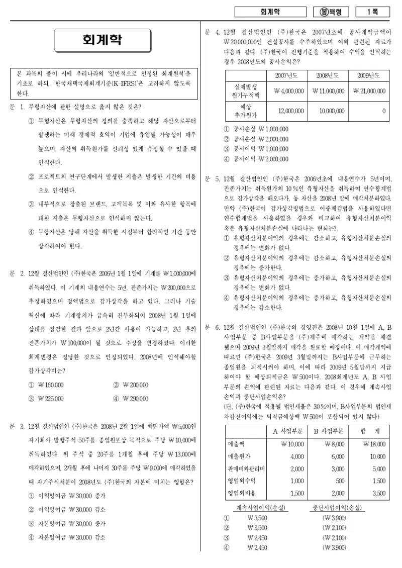 7급 국가직 회계학 2009년 시험지 1쪽