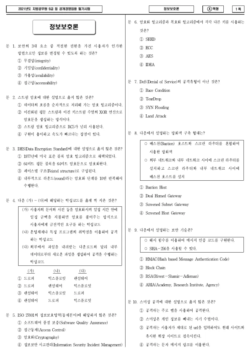 9급 지방직 정보보호론 2021년 시험지 1쪽