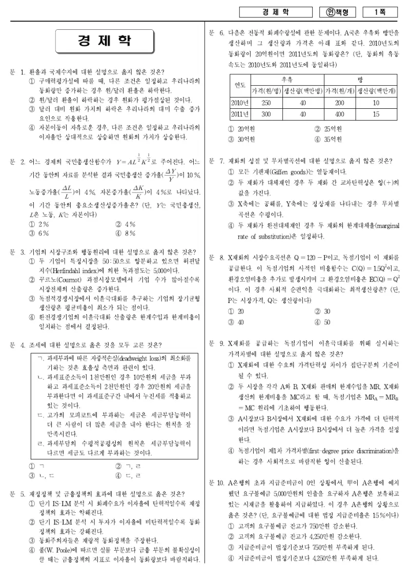 7급 국가직 경제학 2012년 시험지 1쪽