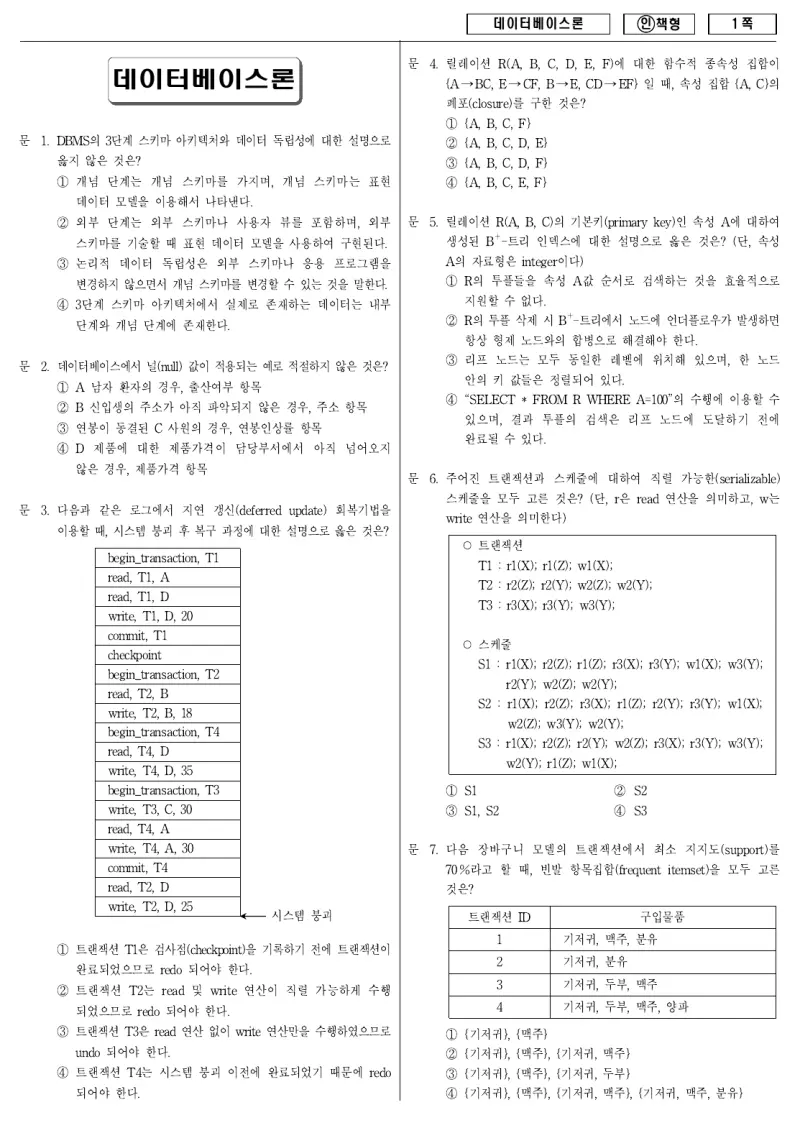 7급 국가직 데이터베이스론 2012년 시험지 1쪽