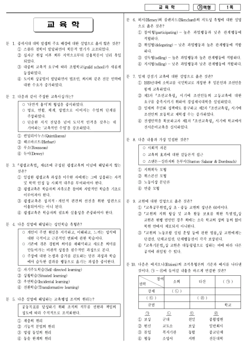 7급 국가직 교육학 2017년 시험지 1쪽