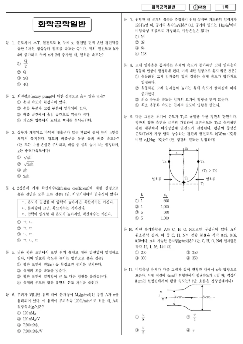 9급 국가직 화학공학일반 2018년 시험지 1쪽