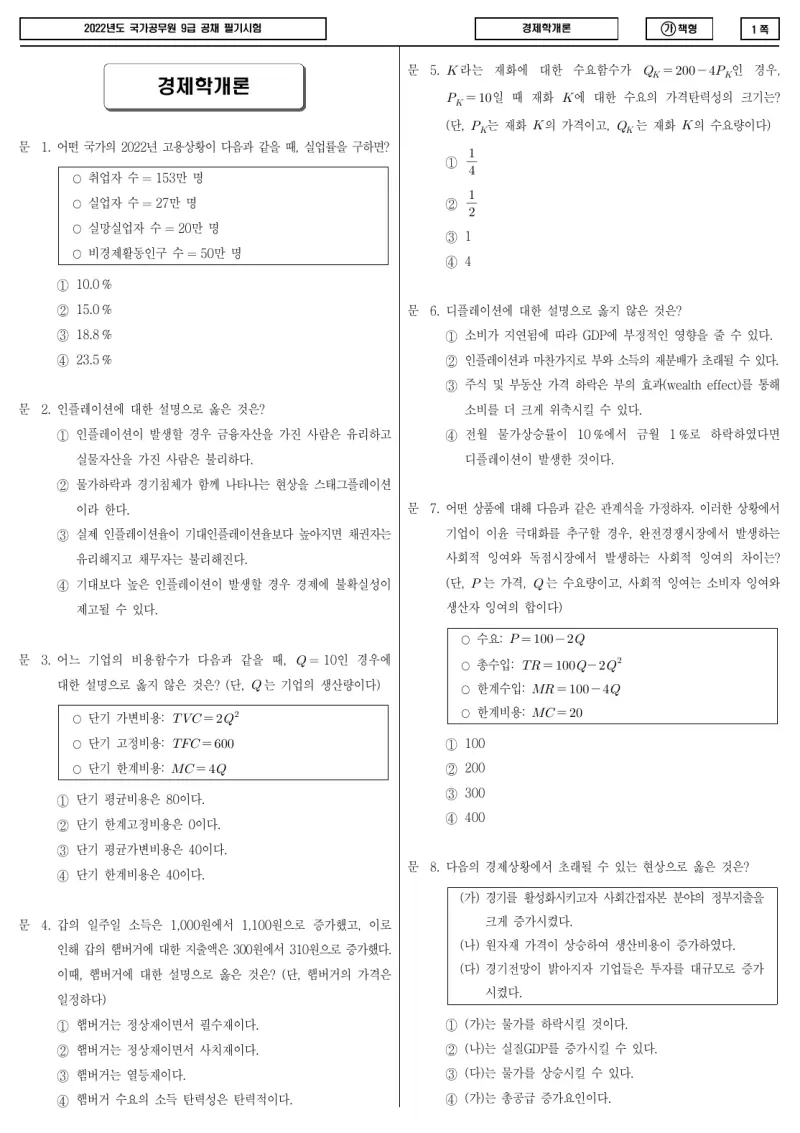 9급 국가직 경제학개론 2022년 시험지 1쪽