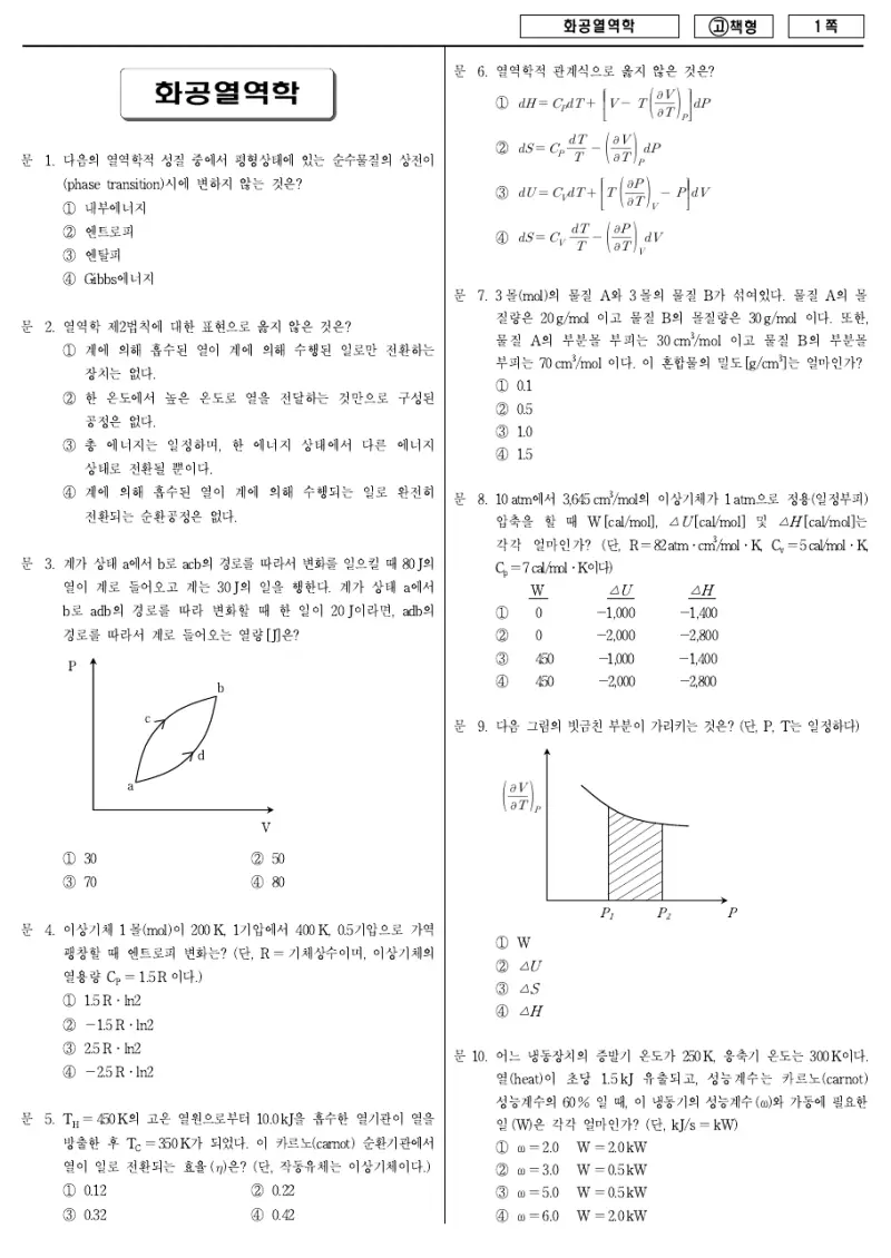 7급 국가직 화공열역학 2010년 시험지 1쪽
